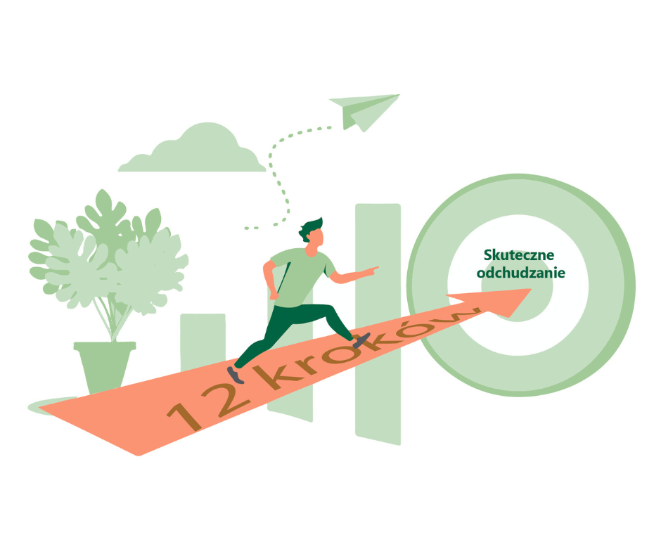 Dwanaście kroków do skutecznego odchudzania